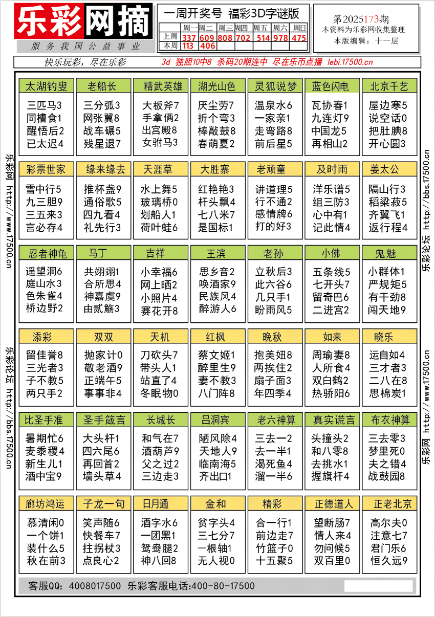 福彩3D第2025173期★字谜总汇★预测★解太湖