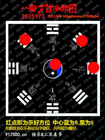 福彩3D第2025173期白袍法师495香港彩图谜总汇 ［10图］