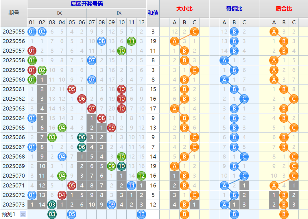 附件: 3096900