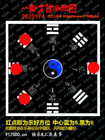 福彩3D第2025174期白袍法师495香港彩图谜总汇 ［10图］