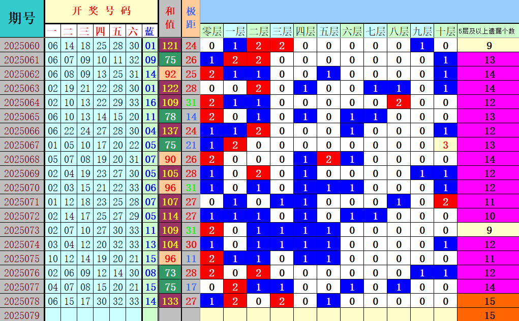 附件: 3119378