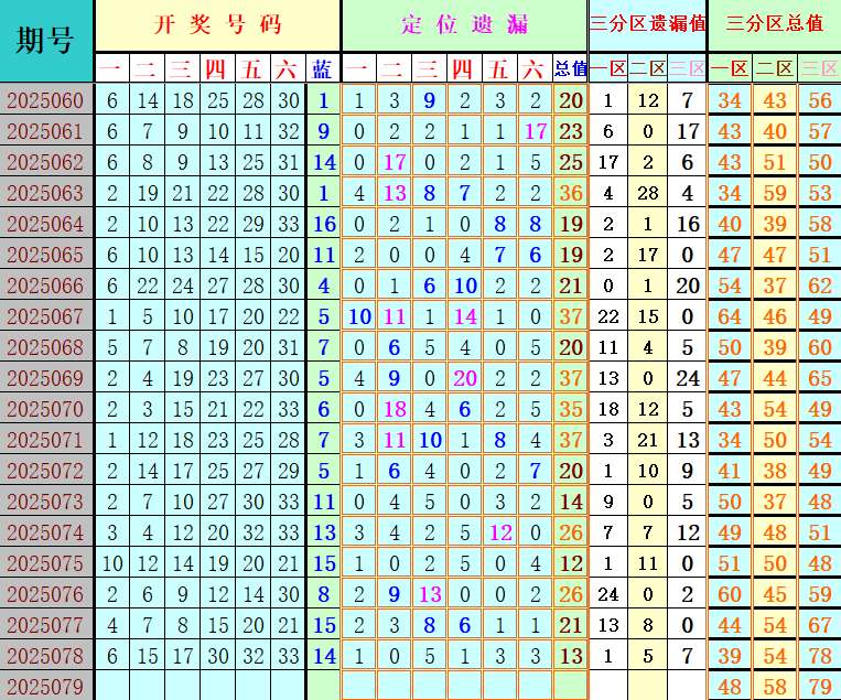 附件: 3119379