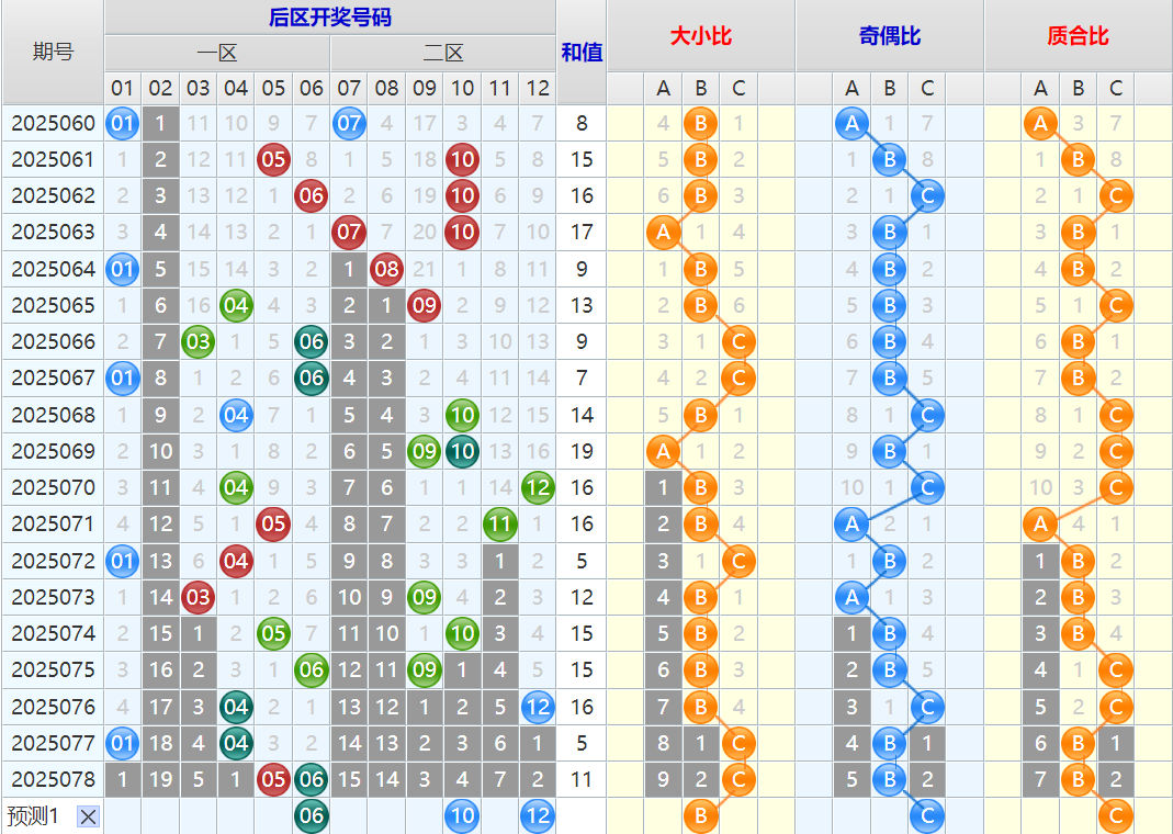 附件: 3121096