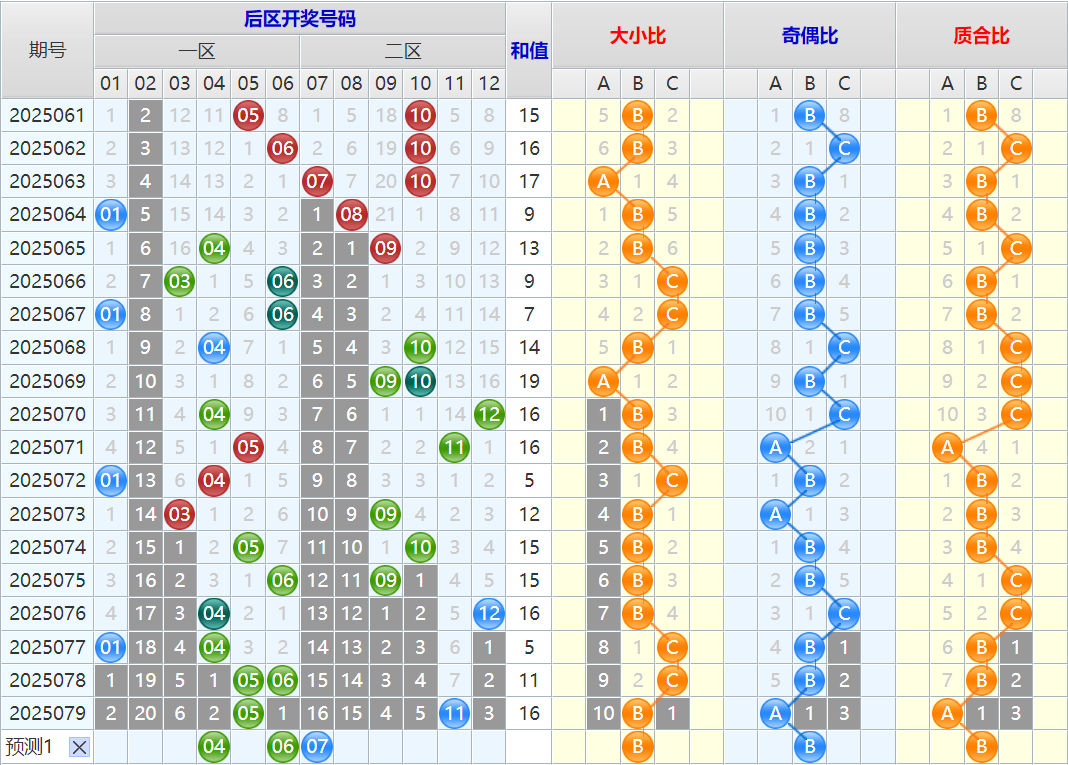 附件: 3122803