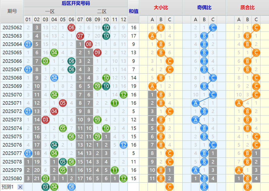 附件: 3124767