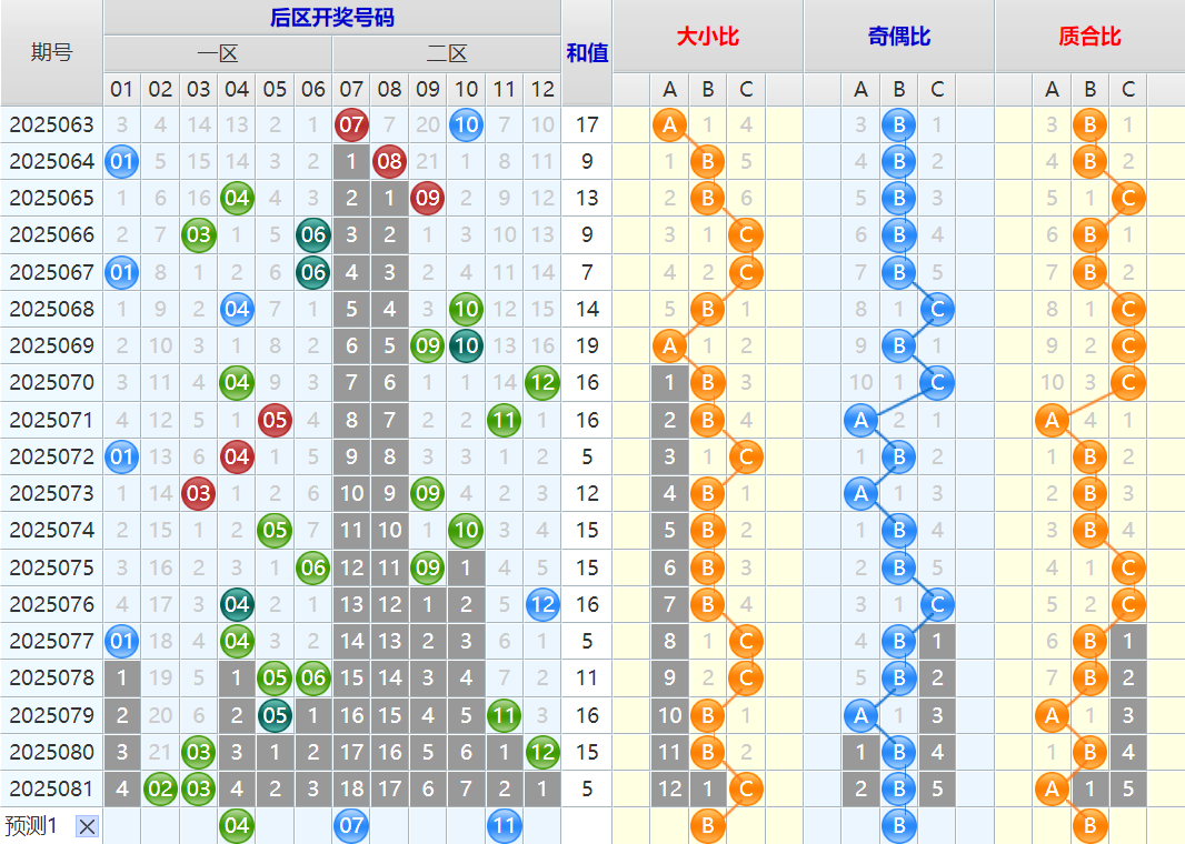 附件: 3127364