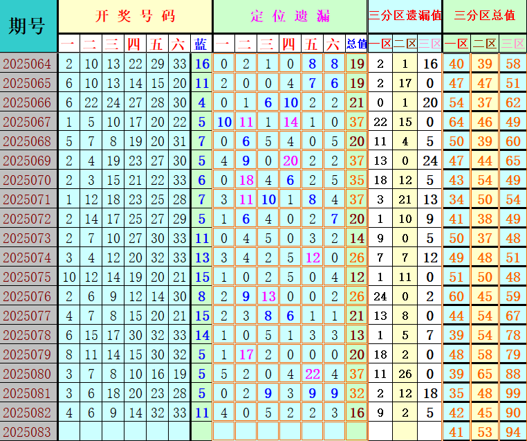 附件: 3128091