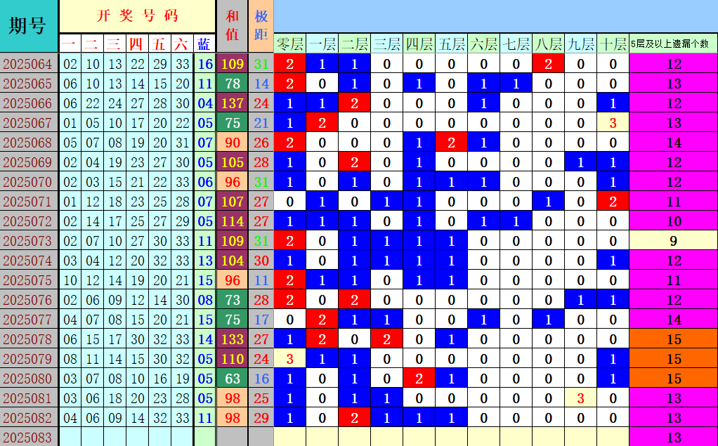 附件: 3128090