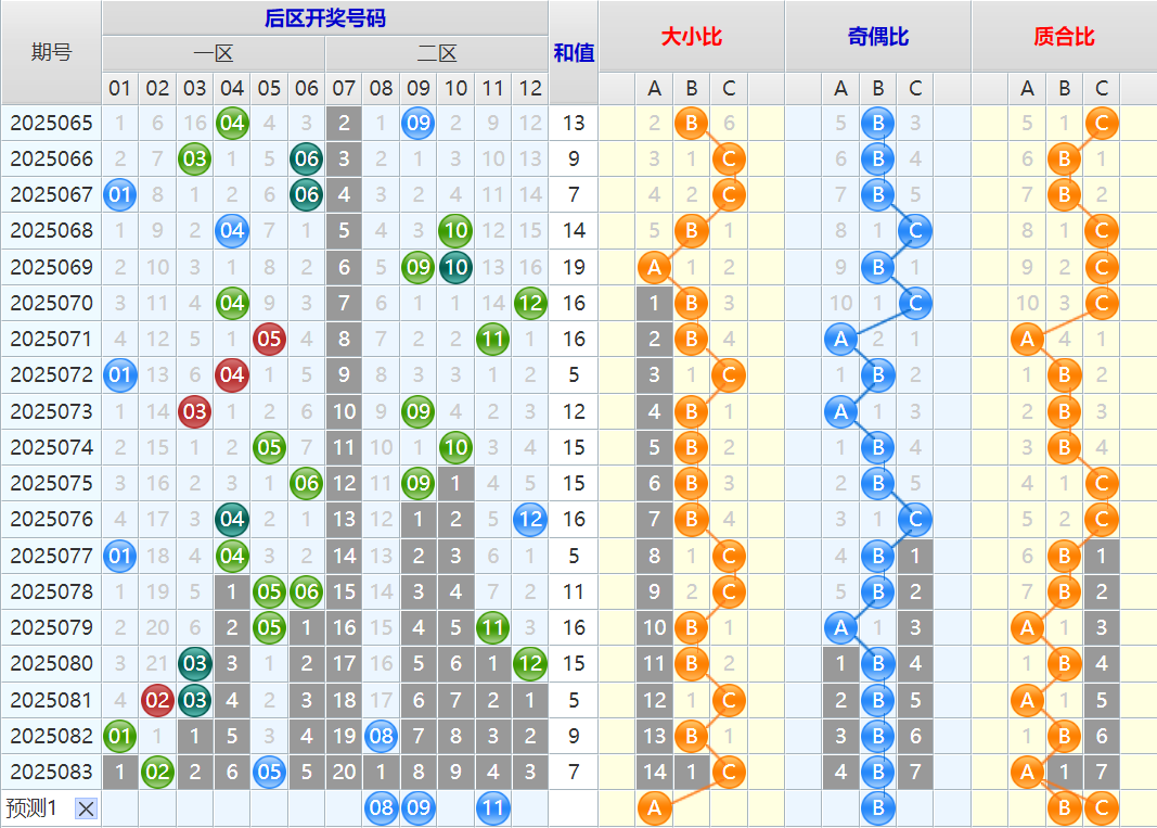 附件: 3133041