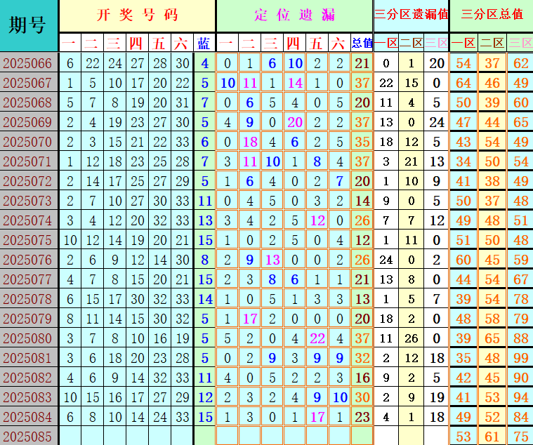附件: 3133629