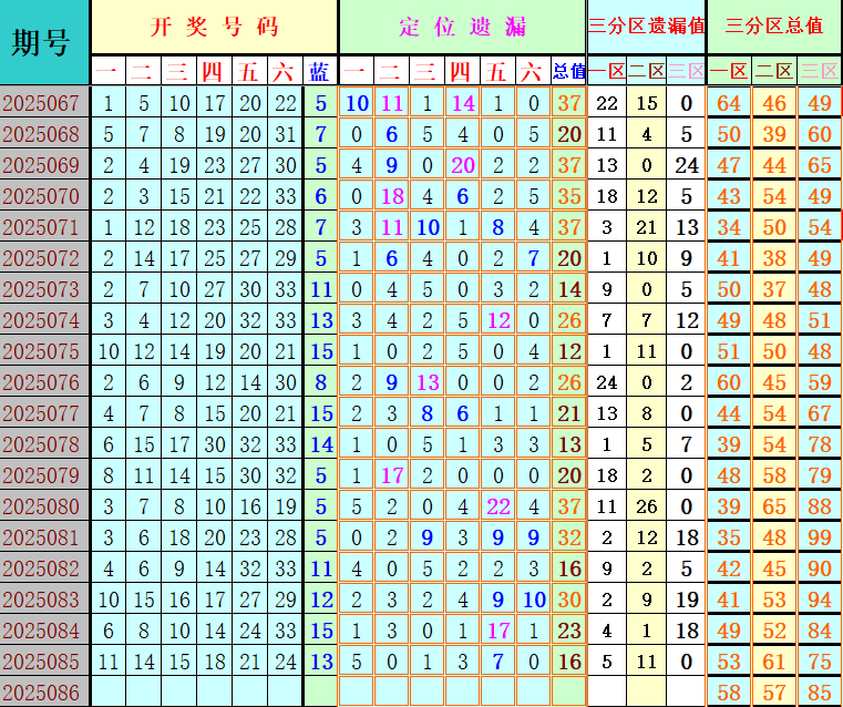 附件: 3136937