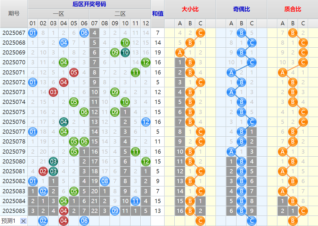 附件: 3138863