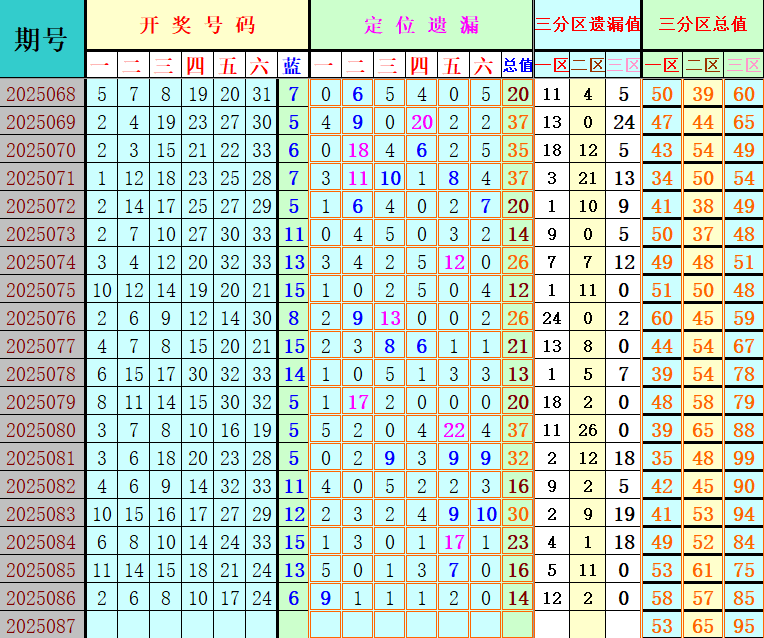 附件: 3139897