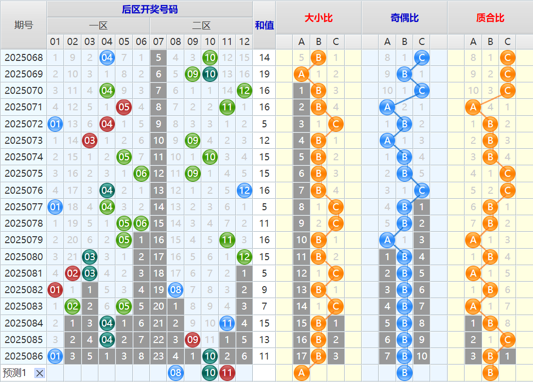 附件: 3142414