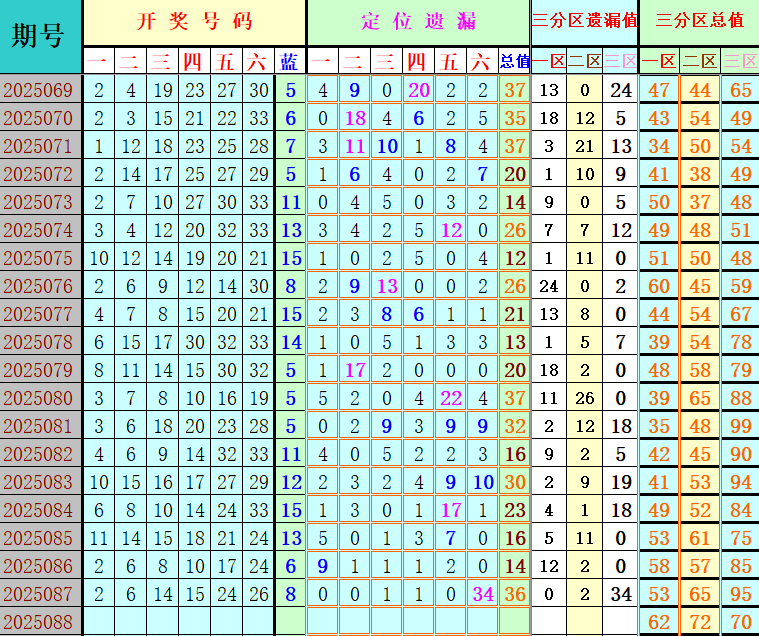 附件: 3142733