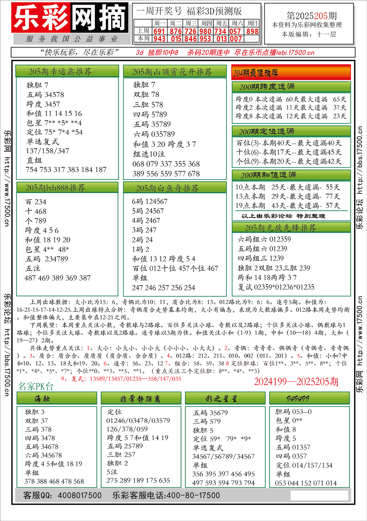 福彩3D第2025205期★字谜总汇★预测★解太湖