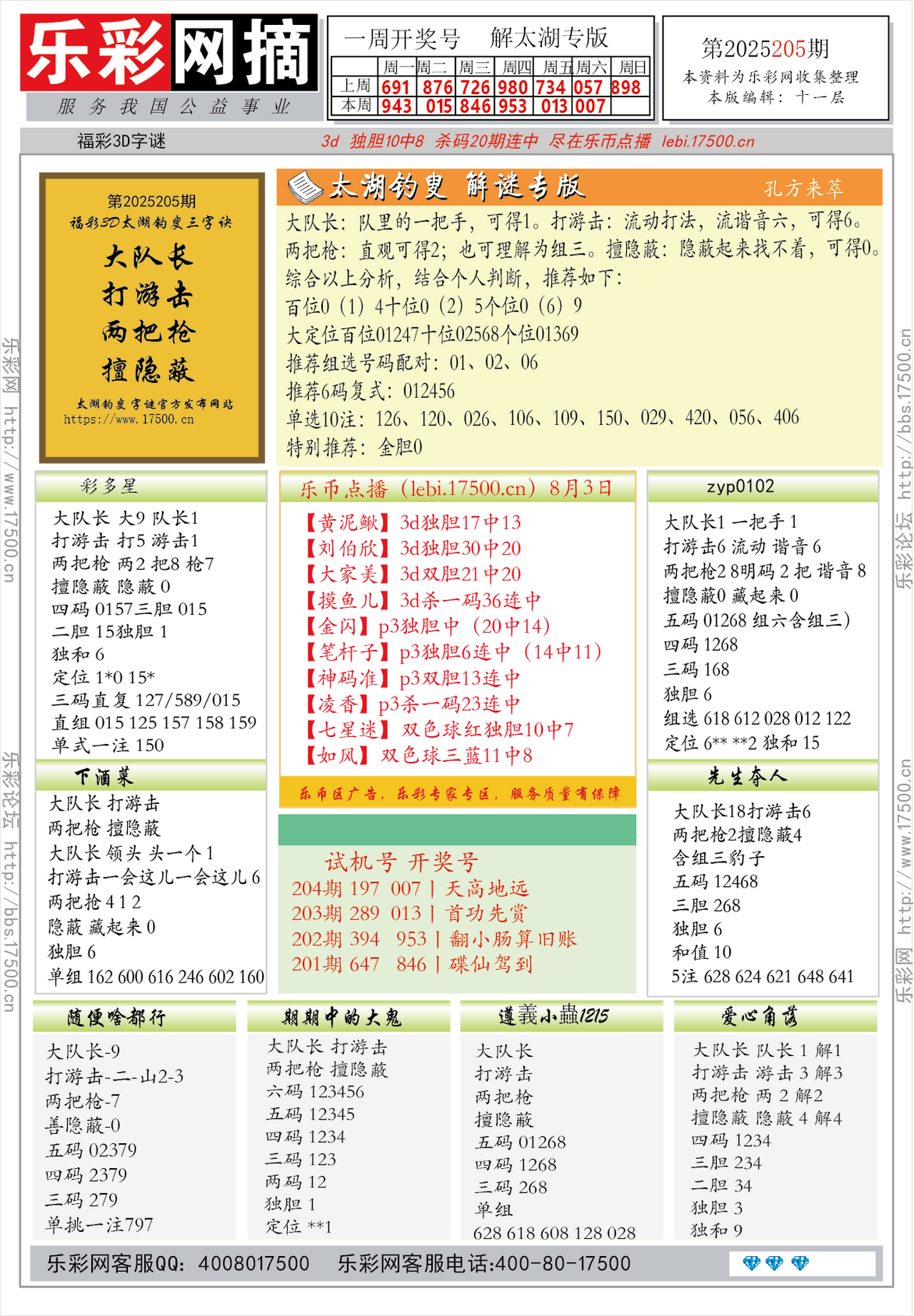 福彩3D第2025205期★字谜总汇★预测★解太湖
