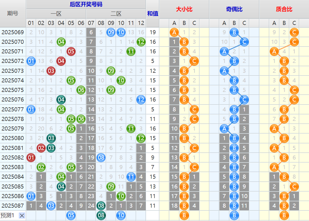附件: 3144345