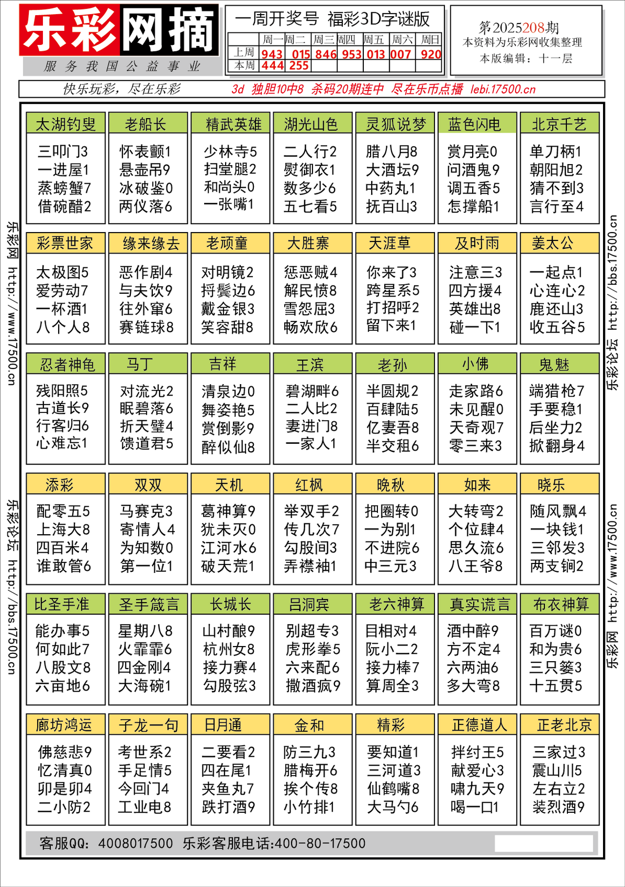 福彩3D第2025208期★字谜总汇★预测★解太湖