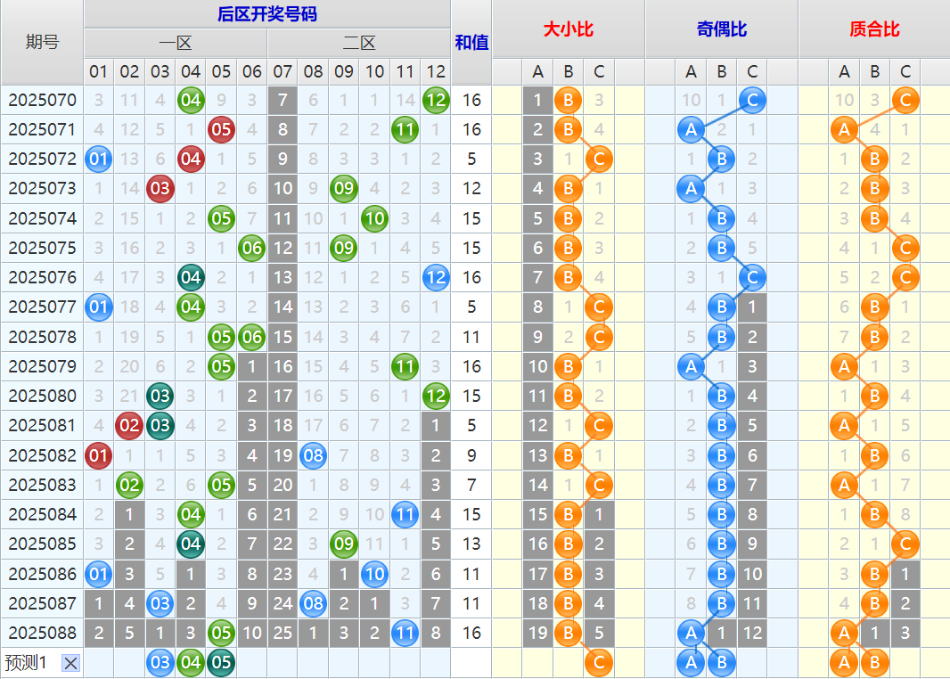 附件: 3145823