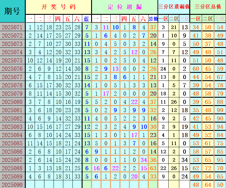附件: 3146527