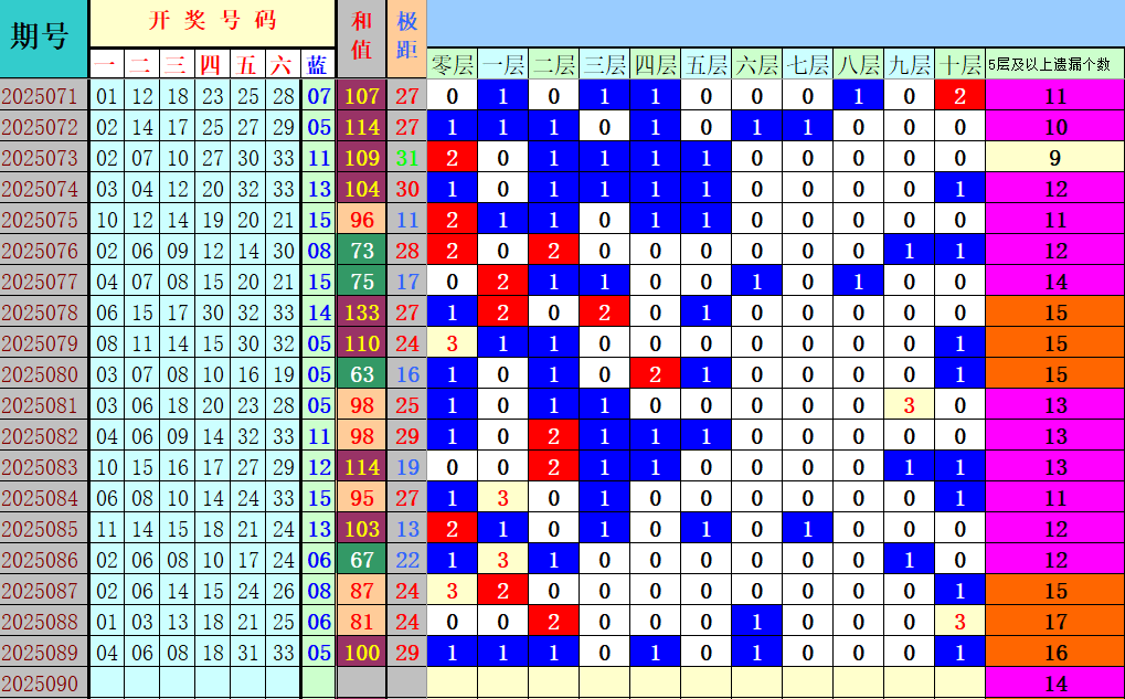 附件: 3146526