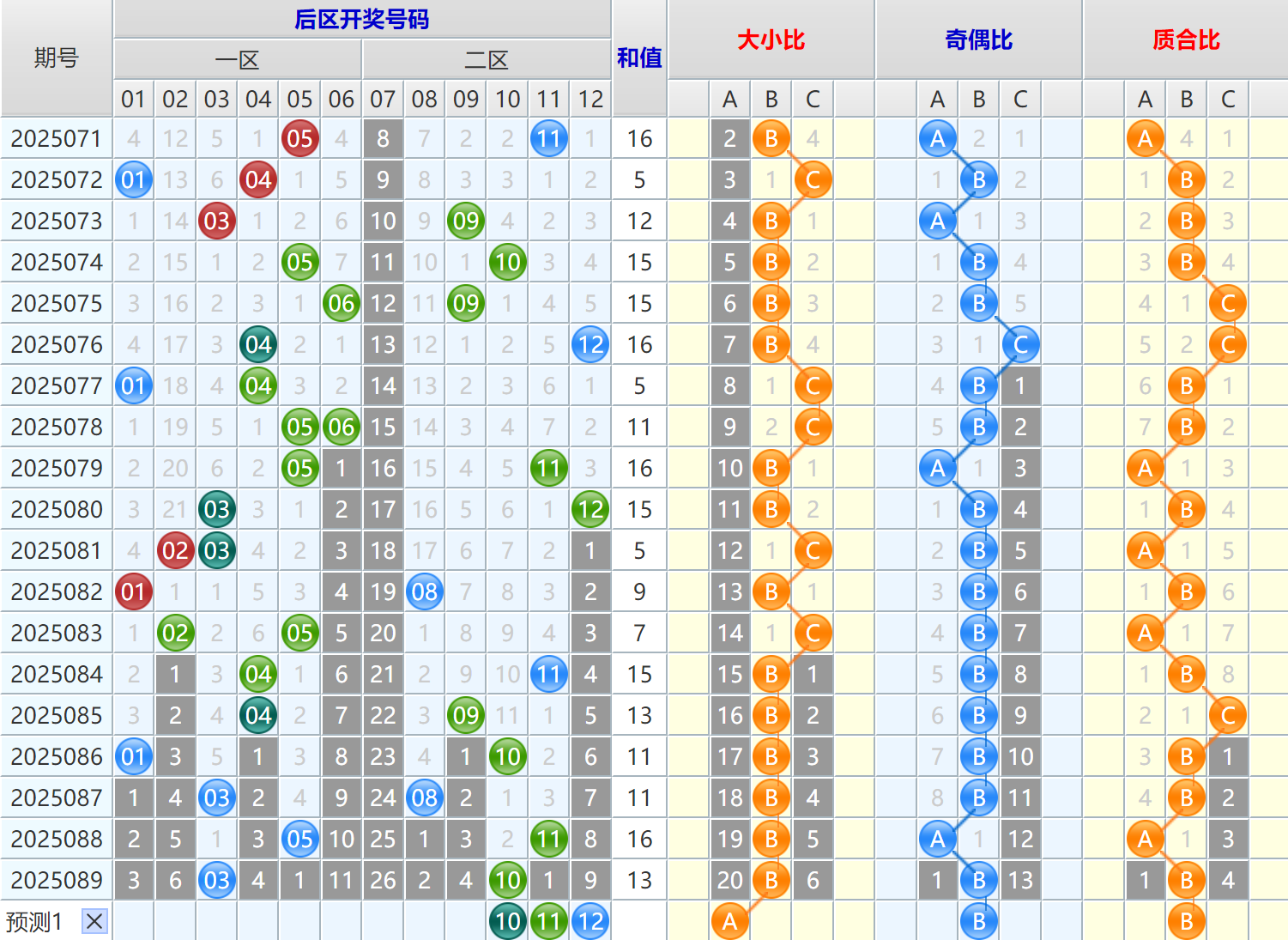 附件: 3147957