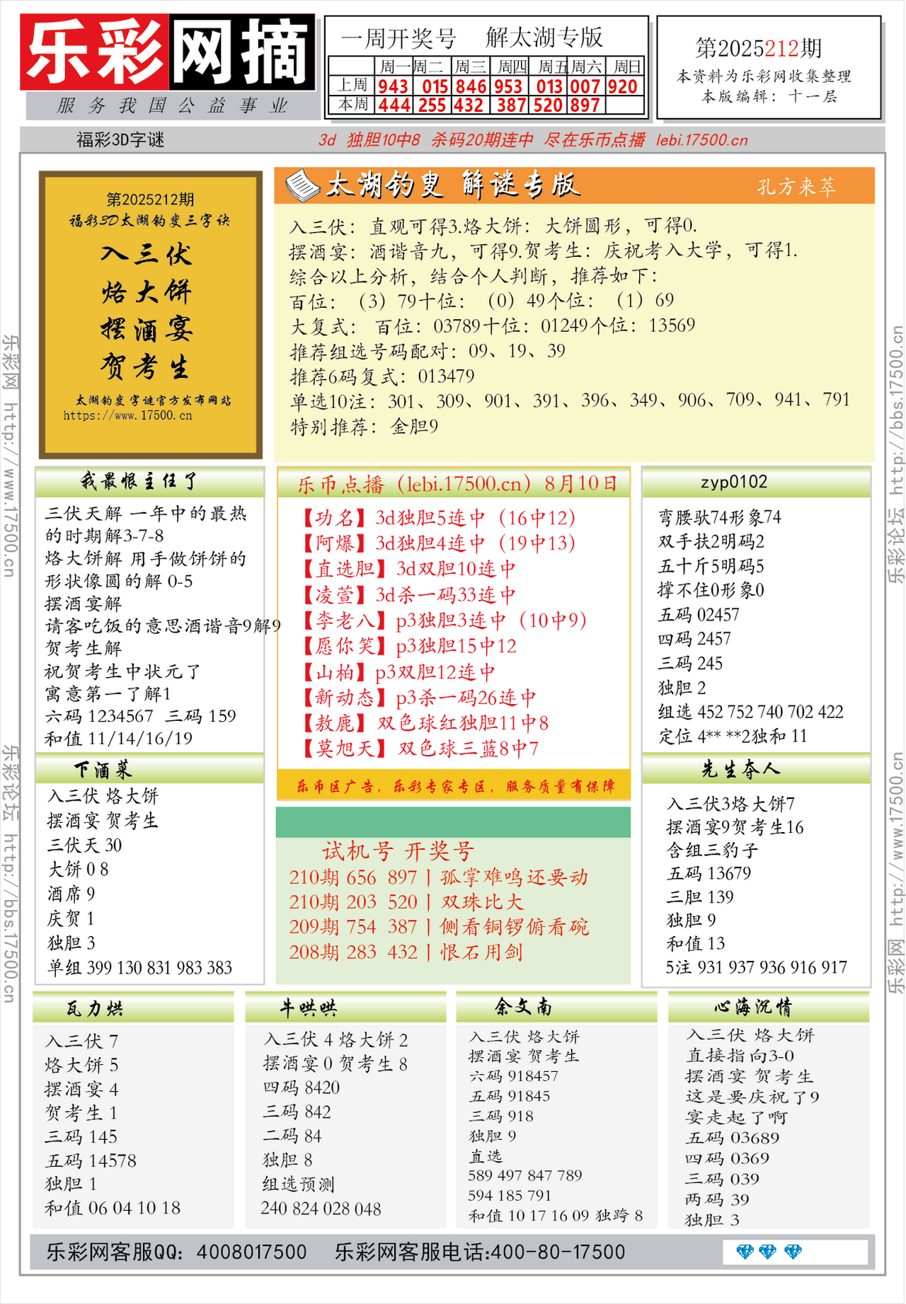 福彩3D第2025212期★字谜总汇★预测★解太湖
