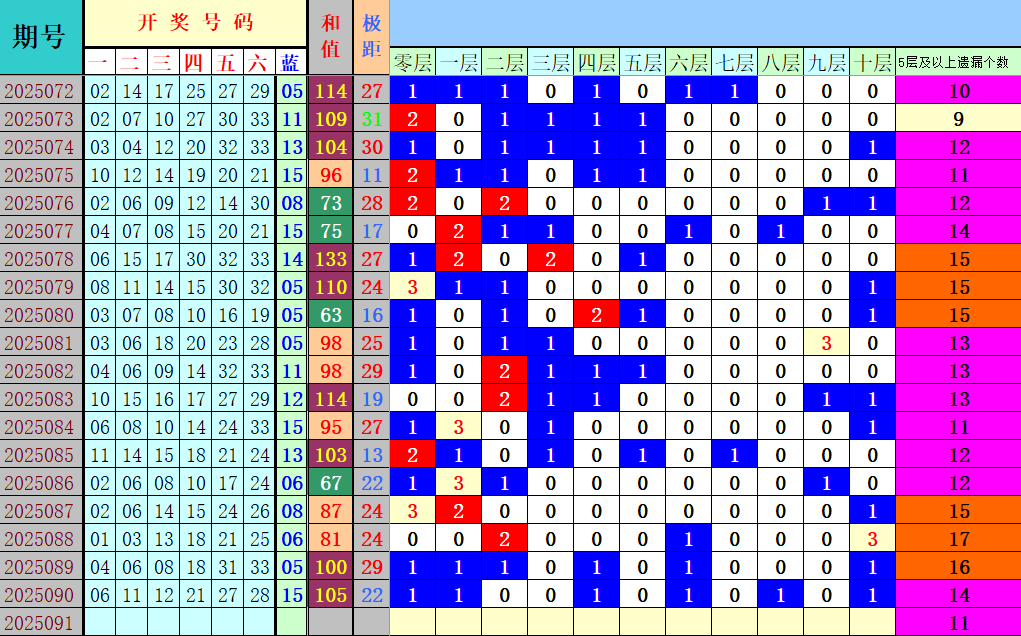 附件: 3148605