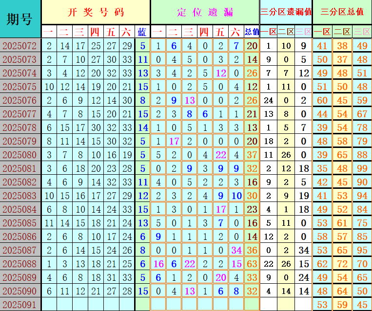 附件: 3148606