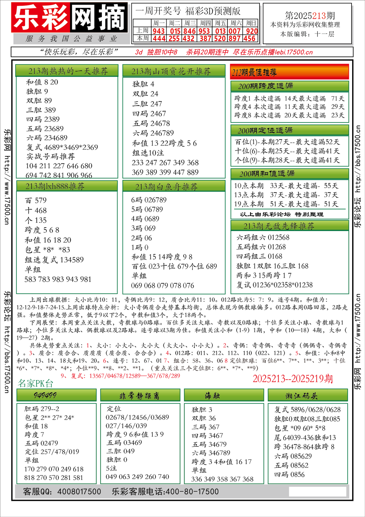 福彩3D第2025213期★字谜总汇★预测★解太湖