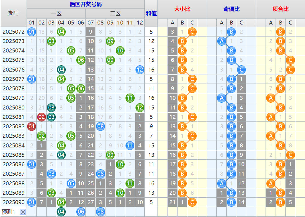 附件: 3149590