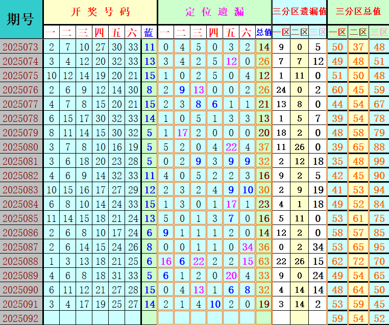 附件: 3150271
