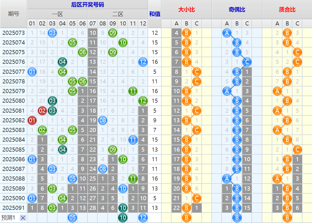 附件: 3151485