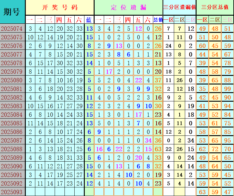 附件: 3152175