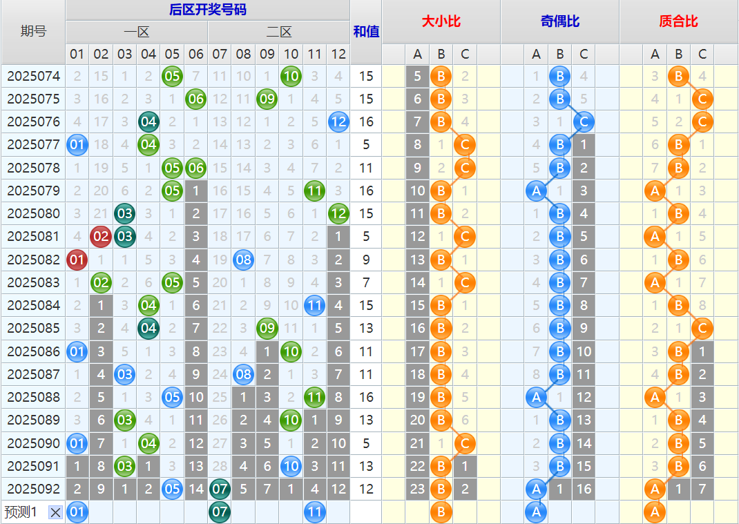 附件: 3153250