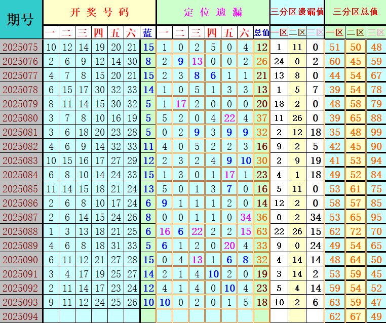 附件: 3153817