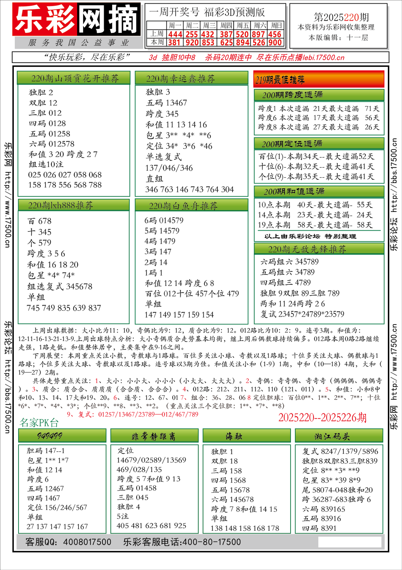 福彩3D第2025220期★字谜总汇★预测★解太湖