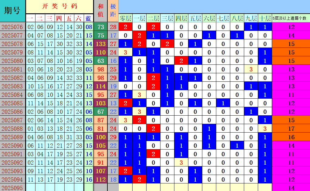 附件: 3155732