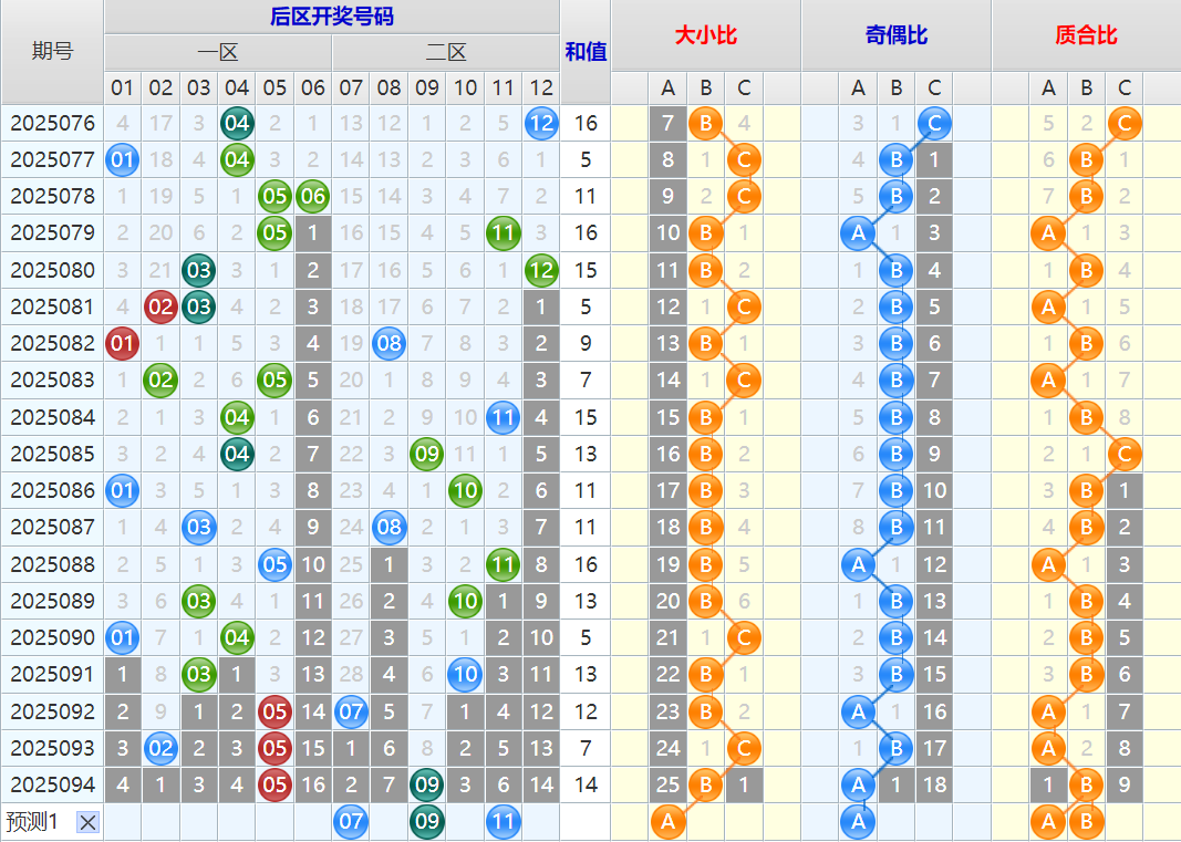 附件: 3156658