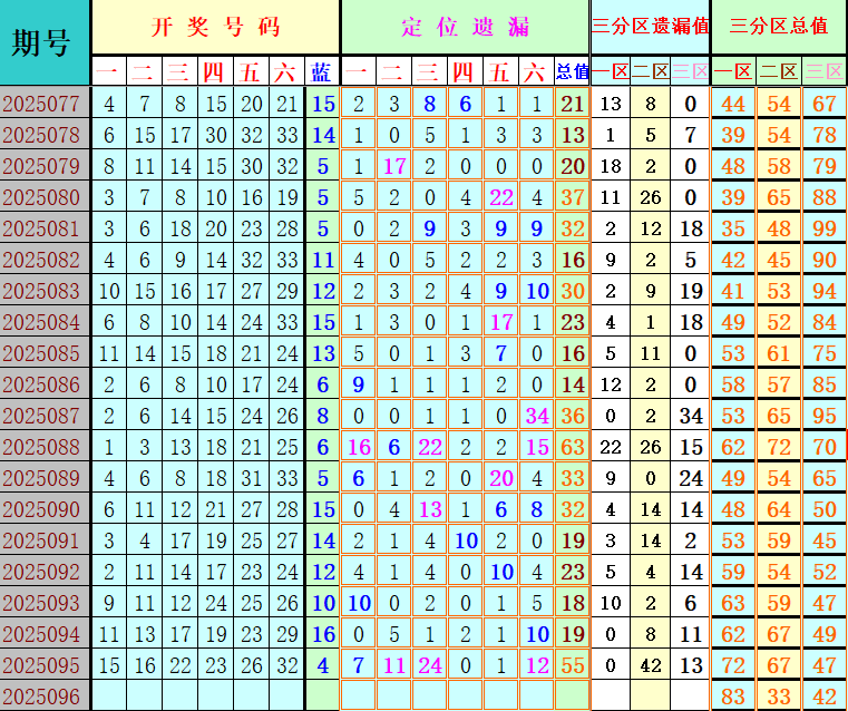 附件: 3157265