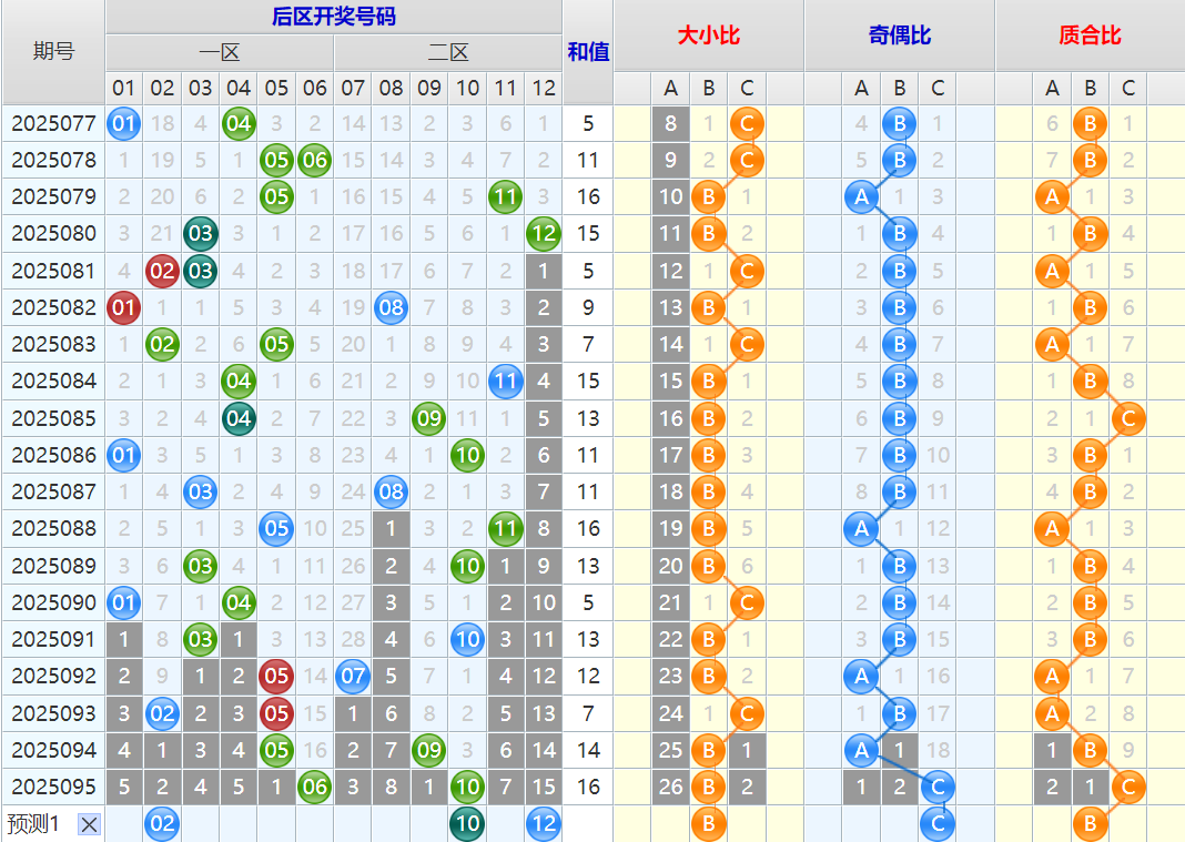 附件: 3158279