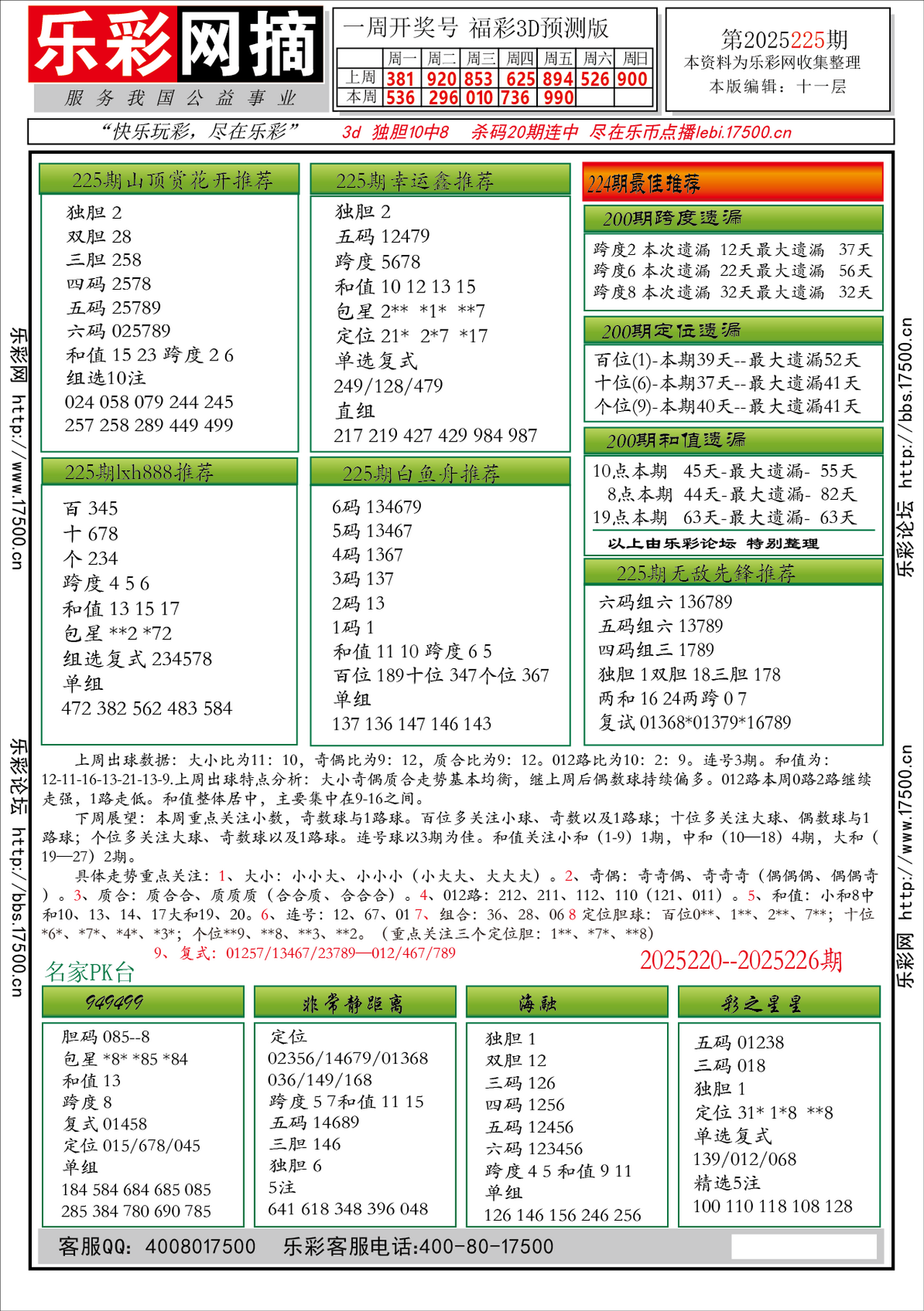 福彩3D第2025225期★字谜总汇★预测★解太湖