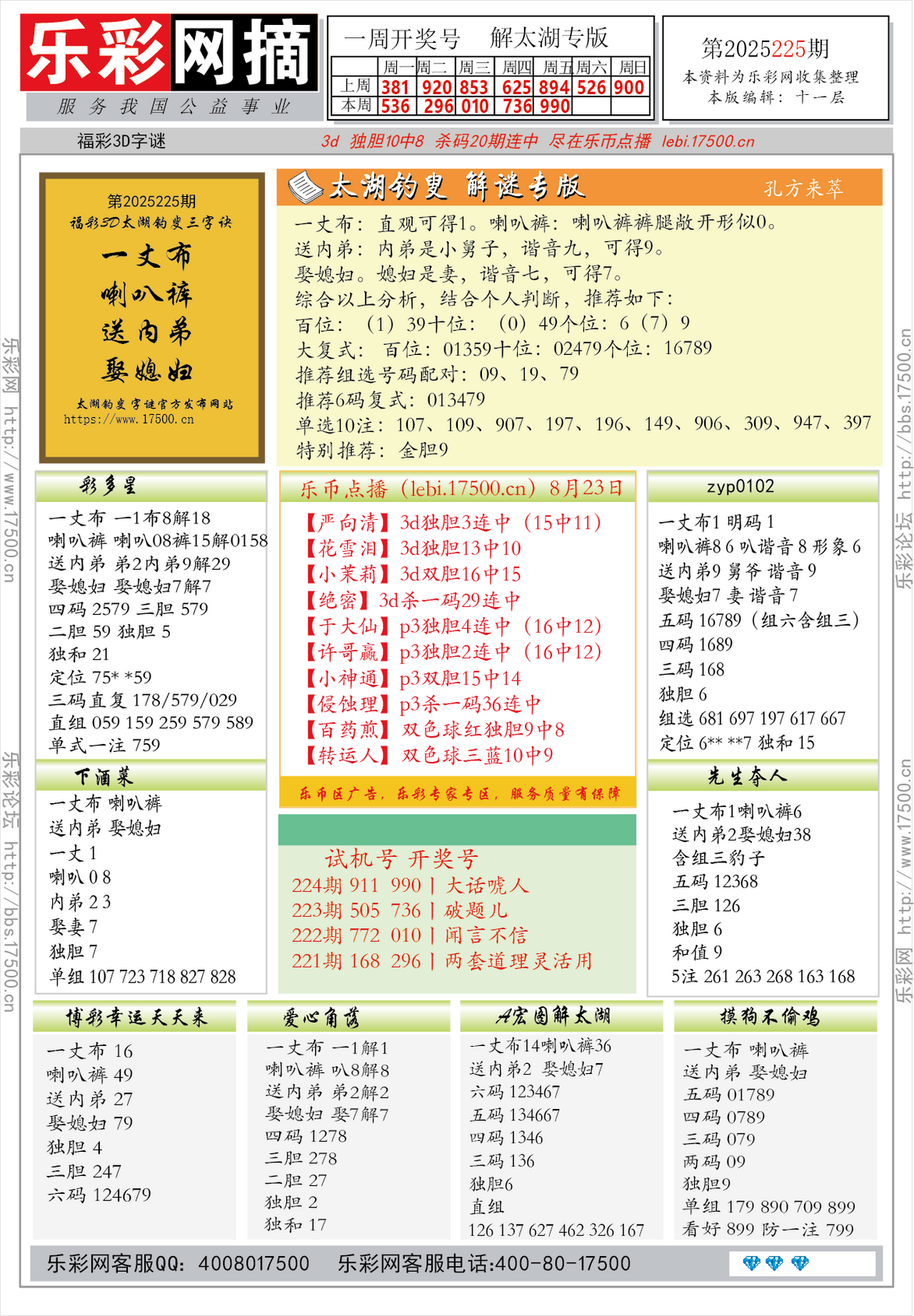 福彩3D第2025225期★字谜总汇★预测★解太湖