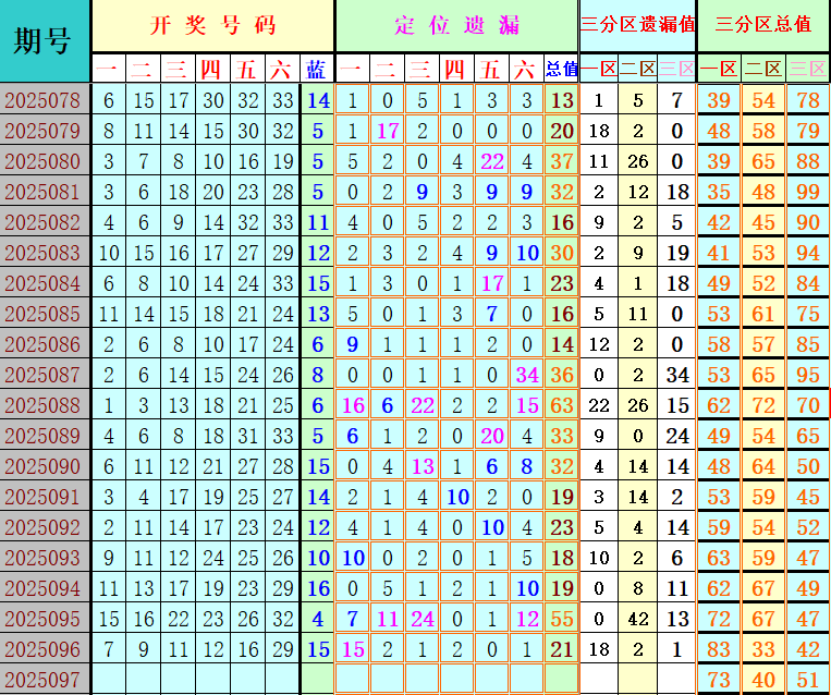 附件: 3158658