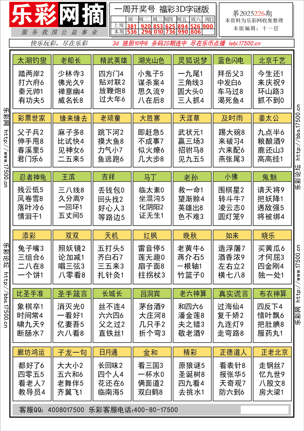 福彩3D第2025226期★字谜总汇★预测★解太湖