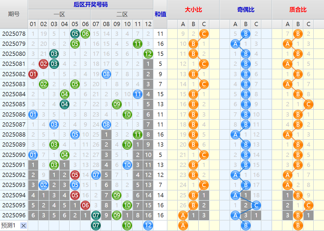 附件: 3160380