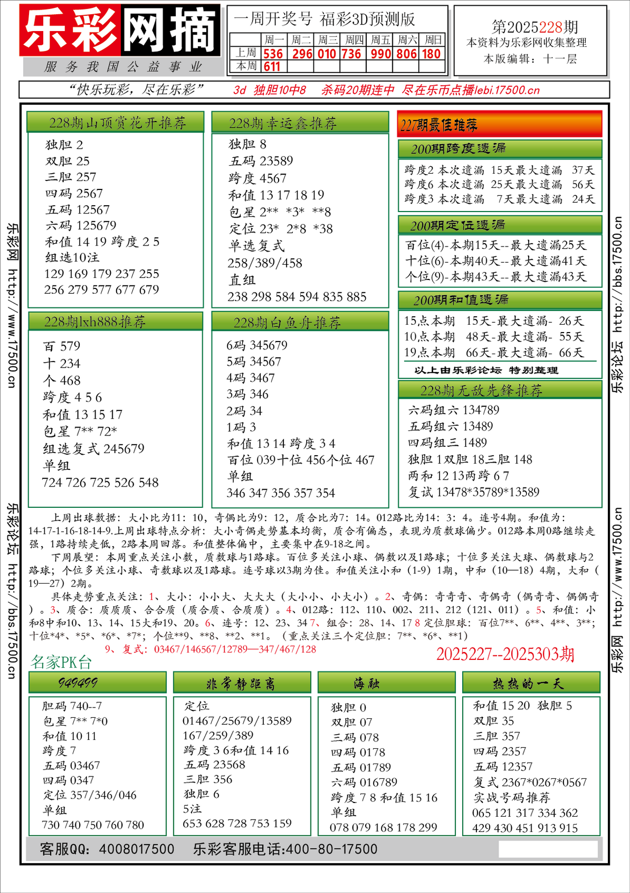 福彩3D第2025228期★字谜总汇★预测★解太湖