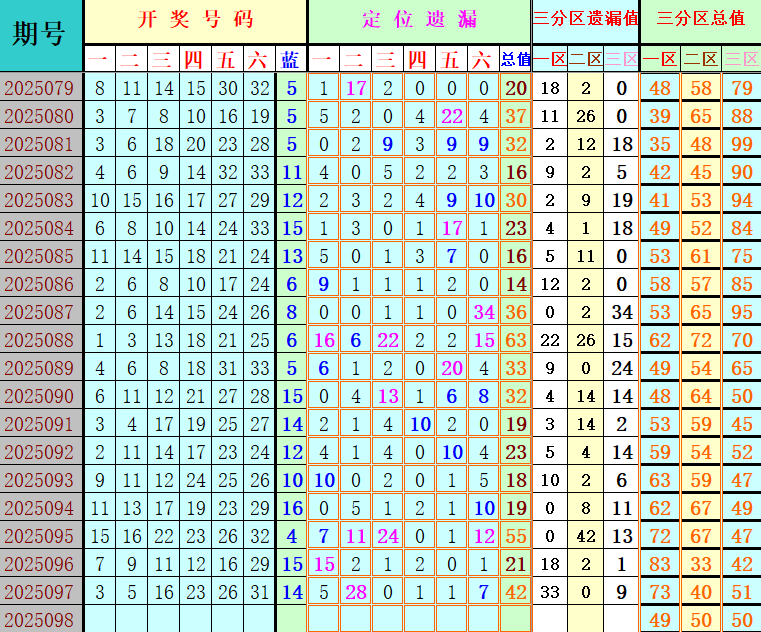 附件: 3160878
