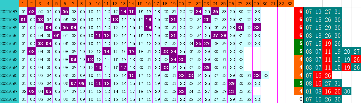 235315unql7ozklkk3wqln.png